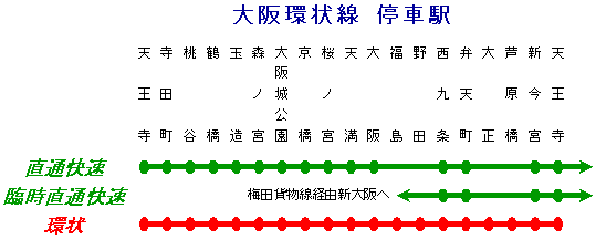 ������̒�ԉw