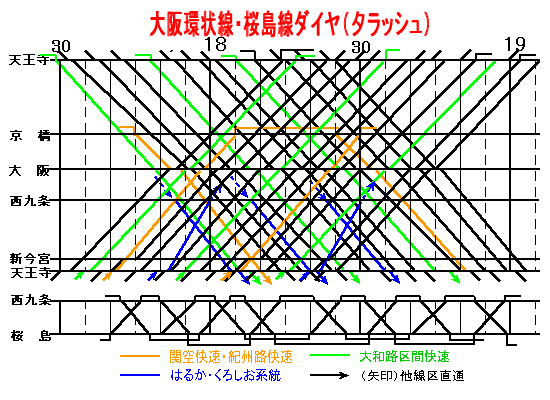 �[���b�V�����_�C���p�^�[��