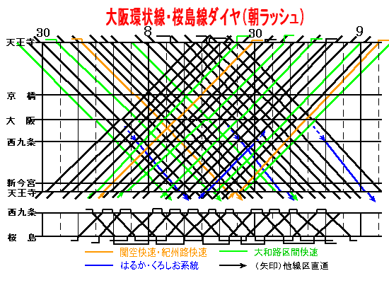 �����b�V�����_�C���p�^�[��