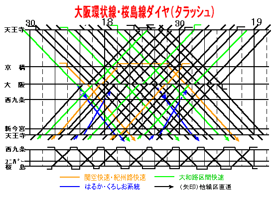 [bV_Cp^[