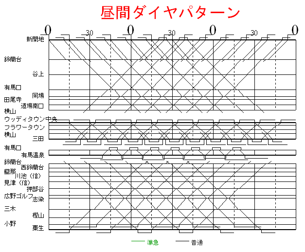 _˓dS ԃ_C 2007N