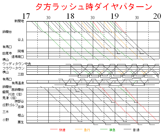 _˓dS [_C 2014N