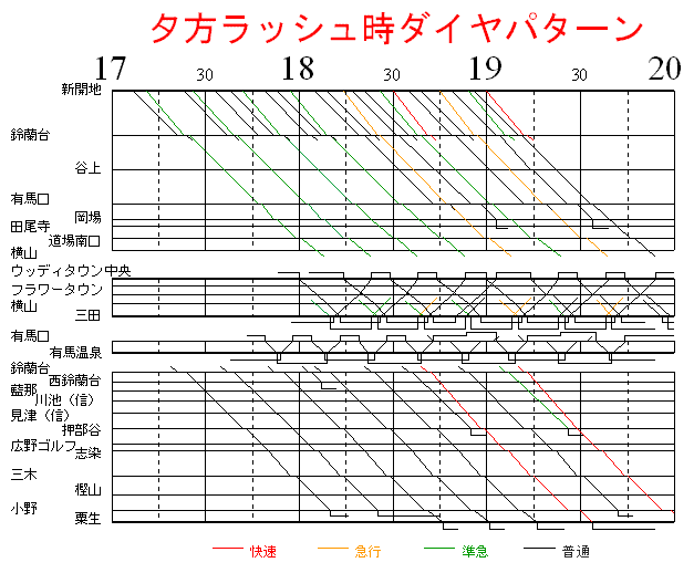 _˓dS [_C 2017N