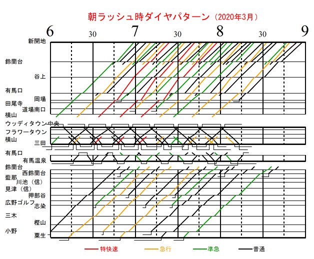 _˓dS bV_C 2020N