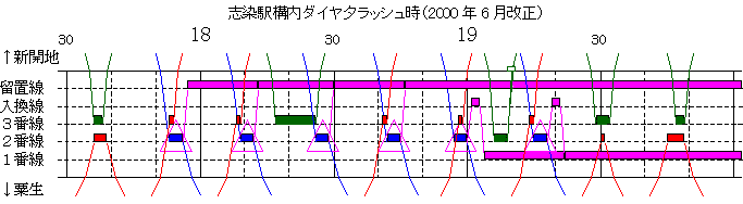 uw\_C[bV